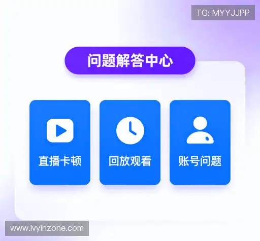 问题速递